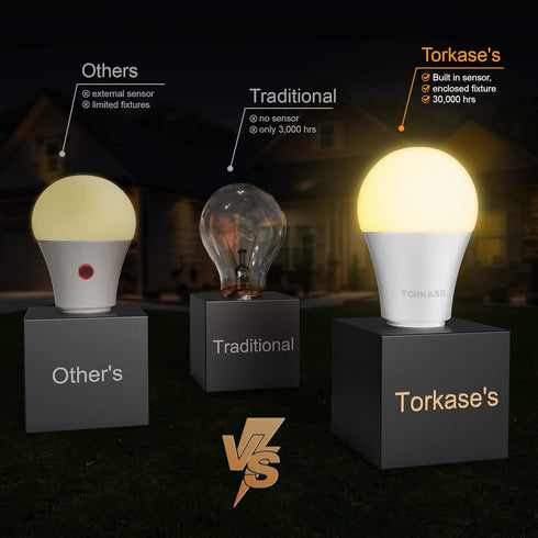 Torkase Outdoor Dusk to Dawn Light Bulbs- No Timer Required, 12W(100W Equivalent), 3000K Warm White, E26 A19 Automatic Sensor LED Bulbs, Built-in ...