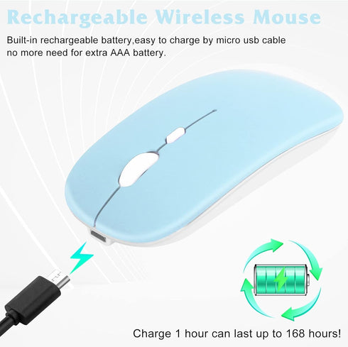 Rechargeable Bluetooth Keyboard and Mouse Combo Ultra Slim Full-Size Keyboard and Ergonomic Mouse for Samsung Galaxy Tab A8 10.5 (2021) and All Bl...