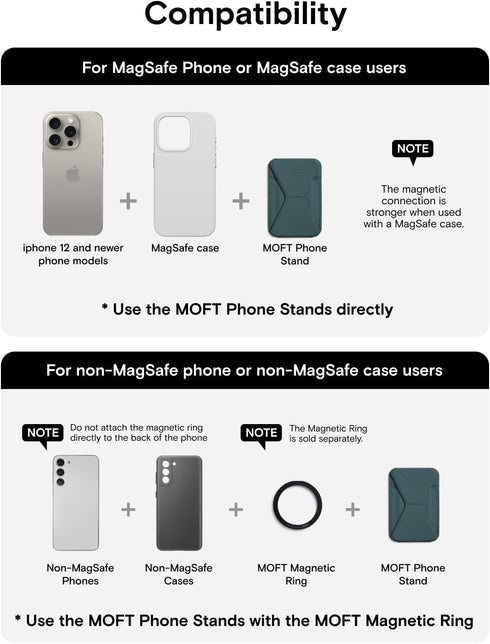 MOFT Magnetic Wallet Stand Compatible with iPhone 15/14/13/12 Series, Angle Adjustment & Magsafe Compatible MOVAS Phone Stand,Jungle...