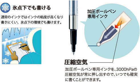 ???? Mitsubishi Pencil SN200PT05.15 Pressure Ballpoint Pen, Power Tank, 0.5, Red, 10 Pens...