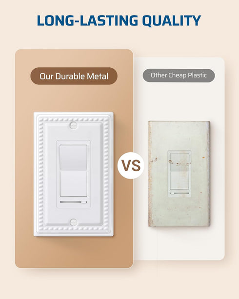 DEWENWILS 4 Pack Metal Outlet Covers, Outlet Wall Plates, Classic White Finish Light Switch Cover Plates, 4.92"×3.14" Sunken Pearls Decorative Wal...