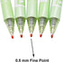 Maydahui 12PCS Green Matcha Frog Gel Pens Cute Cartoon Animal Pen Retractable Printing Pens Black Ink for Office School Party...