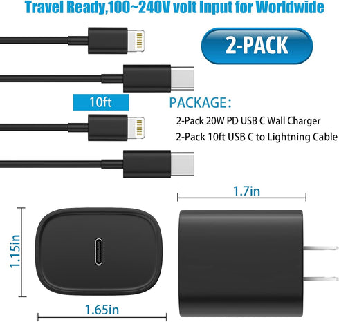 USB C Fast Charger Block...