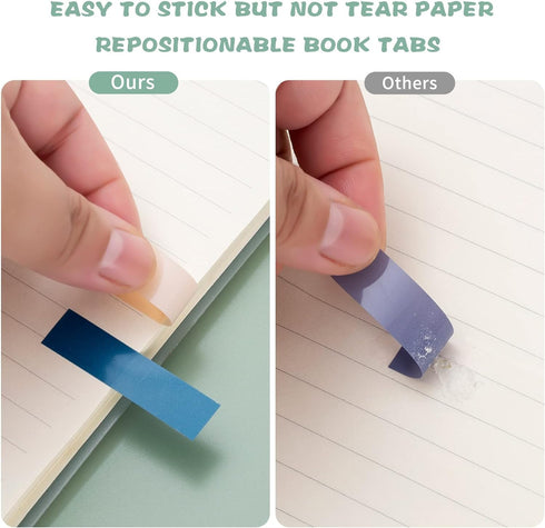 Sticky Book Tabs with Highlighers, 800 PCS Annotation Tabs for Annotating Books, Moran-di Writable Page Flags Marker, Sticky Notes Index Tabs for ...