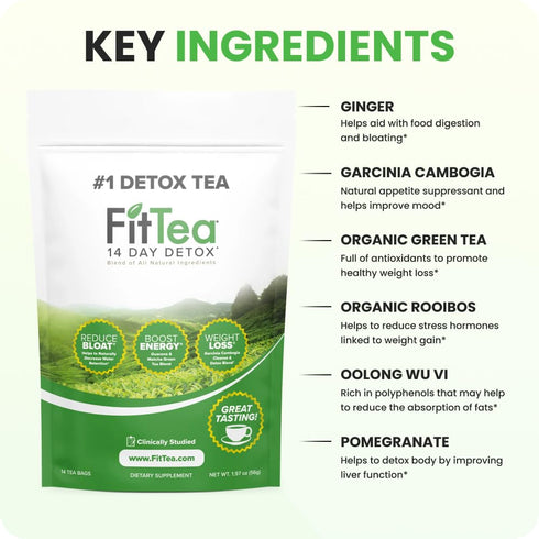 FitTea The Original 14 Day Detox Tea with Organic Green Tea ECGC, Garcinia Cambogia and Ginger - Colon Detox Cleanse to Help Bloating and Support ...