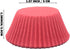 Premium Red Greaseproof Cupcake Liners Muffin Paper Baking Cups Standard Size, 100-Count...
