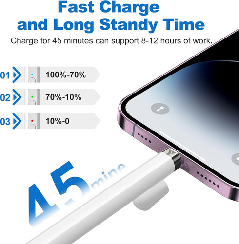 Stylus Pen for ipad, 10 Mins Charge Apple Pencil 1st/2nd Generation Bluetooth, Apple iPad Pen, Custom Shortcut Key, Palm Rejection,Tilt Sensitivit...