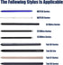 5 Pack Fine Titanium Alloy Fine Pencil Nibs, Stylus Pen Replacement Tips Nibs, 4096 Pressure-Sensitivity Levels with Nibs Removal Tool, for Most S...