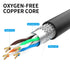 VGA Cable 15ft, VGA to VGA HD15 Monitor Cable for PC Laptop TV Projector-15Feet...