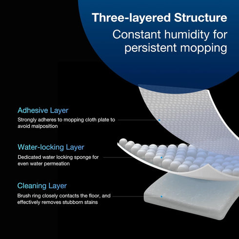 ECOVACS Washable Mopping Pads 4 PCS Per Pack for DEEBOT X2 Omni/ T20 Omni/ T10 Omni/ X1 Omni/ X1 Turbo Series Robot Vacuum and Mop Cleaner, Gray...