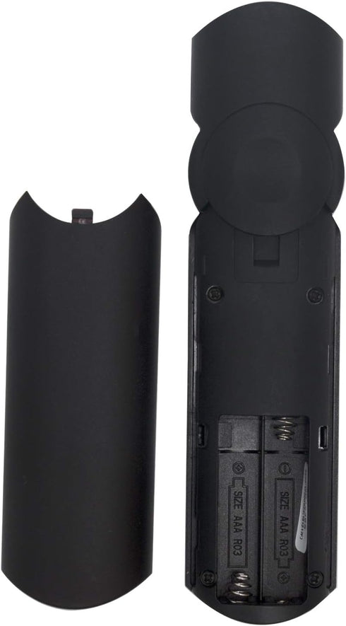WINFLIK New Replace Remote Compatible with JMGO Projector...
