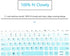 Keyboard Cover for Lenovo Yoga 6 13ARE05 13ALC6, Yoga C940 C740 14", Yoga C930 930 920 13.9", Lenovo Flex 14 14", Yoga 720 720S 730 13.3", Yoga 73...