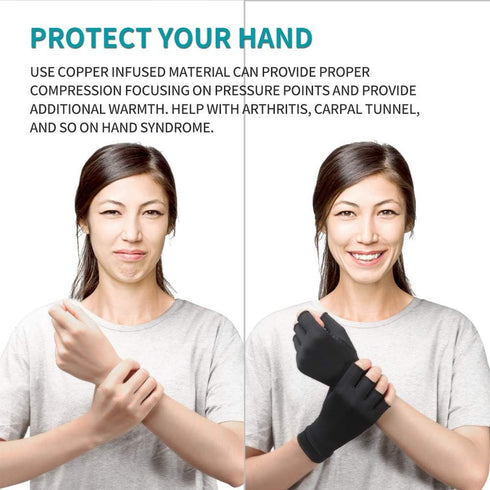 Copper Arthritis Gloves for Women Men, Fingerless Breathable & Moisture Wicking Arthritis Compression Gloves for Computer Typing and Dailywork of ...