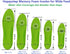 1 Pair Wide Fit Insoles Plantar Fasciitis Orthotics PU Memory Foam Comfort Shoe Inserts for Men and Women, Cushioned Arch Support, Shock Absorptio...