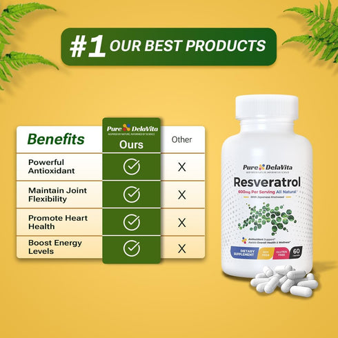 Resveratrol Supplement with Antioxidants, Anti Aging, Heart & Immune Health 600mg per Serving, 60 Capsules, Japanese Knotweed, Gluten & Soy Free...