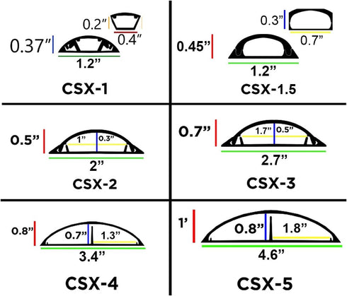 Electriduct Cable Shield Floor Cord Cover CSX-1.5 PVC Wire Protector 58 Inch - Wood Grain...