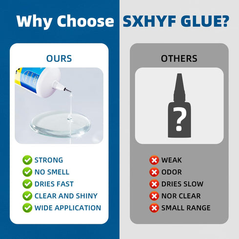 Fabric Glue - 60ml Glue for Fabric, Fabric Adhesive, Clear Super Glue Gel for Fabrics, Cotton, Felt, Polyester, PU, Flannel, Denim, Waterproof, Fa...