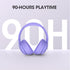 DOQAUS Wireless Headphones Bluetooth, 90 Hours Playtime Bluetooth Headphones with 3 EQ Modes, HiFi Stereo Headphones with Microphone, Soft Protein...