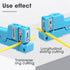 Coaxial Cable Stripping Cutter Tool Coaxial Cable Stripper Fiber Optic Jacket Stripper Cable Cutter Crimper, 3pcs...