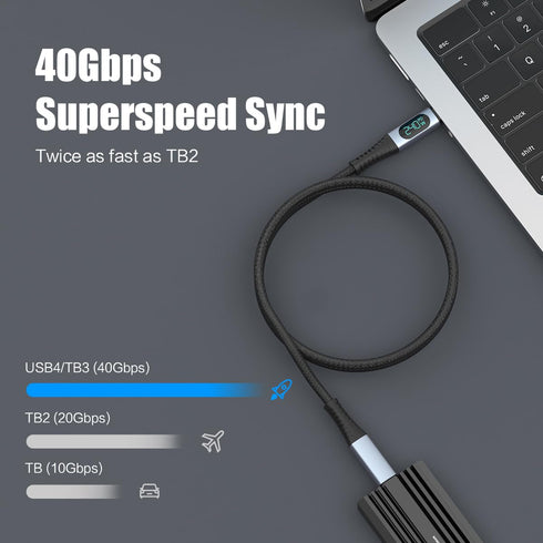 USB 4 Cable with LED Display, 3.3ft USB C 240W Fast Charging Cable with 8K@60Hz 40Gbps Data Transfer USB C Cable Compatible with iPhone15,MacBook,...