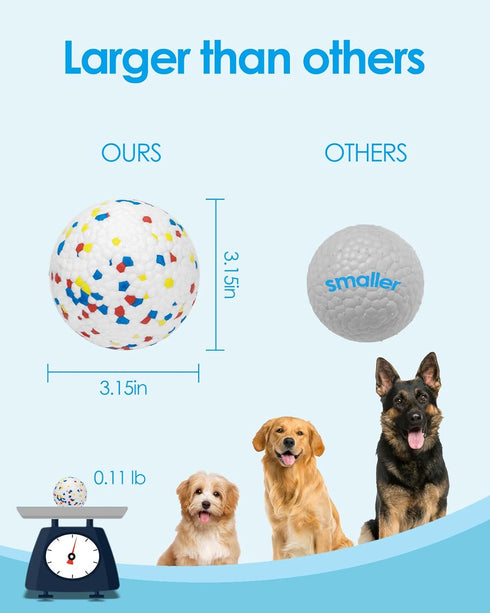 2PCS 3.15" Dog Balls for Aggressive Chewers, Indestructible Dog Ball, Puppy Chew Toys for Teething, Dog Chew Toy, Tough Dog Toys for Large Medium ...