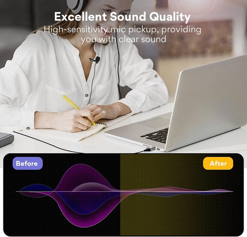 MAONO USB Lavalier Microphone, 192KHZ/24BIT Plug & Play Omnidirectional Lapel Shirt Collar Clip on Mic for PC, Computer, Mac, Laptop, YouTube, Sky...