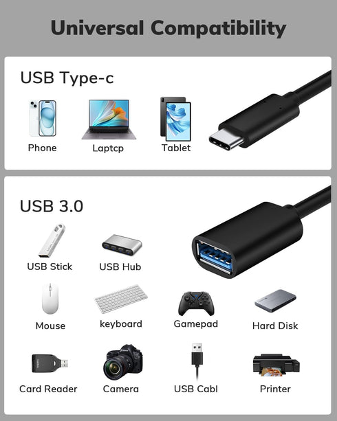 USB C to USB Adapter 5 Pack, USB Type C Male to USB Female OTG Cable, Adapter for iPhone 15 Pro Max iPad MacBook Pro/Air 2023 2022 M1 M2 Galaxy S2...