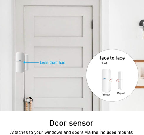 tolviviov Alpha Contact Sensor - Compatible with tolviviov Alpha Home Alarm System-HUB...