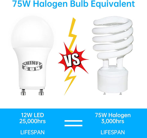 GU24 LED Light Bulb 4 Pack, 12W (Equivalent 75W), 5000K Daylight,Dimmable Twist-in Light Bulb A19 Shape...