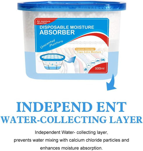 CANAGER Fragrance Free Moisture Absorber Box,Odor Eliminator and Dehumidifier Boxes for Closet,Bedroom,Kitchen,Bathroom-6 Packs,Cups - Traps Moist...