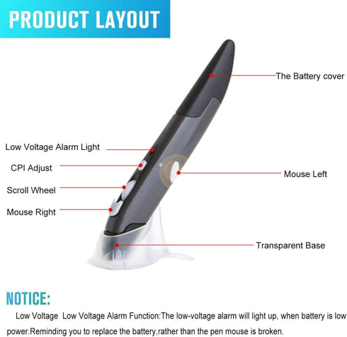 lychee Wireless Optical Pocket Pen Mouse, 2.4GHZ USB Wireless Optical Pen Mouse 800/1200/1600 DPI Adjustable Handwriting Mini Air Mouse Mice for P...