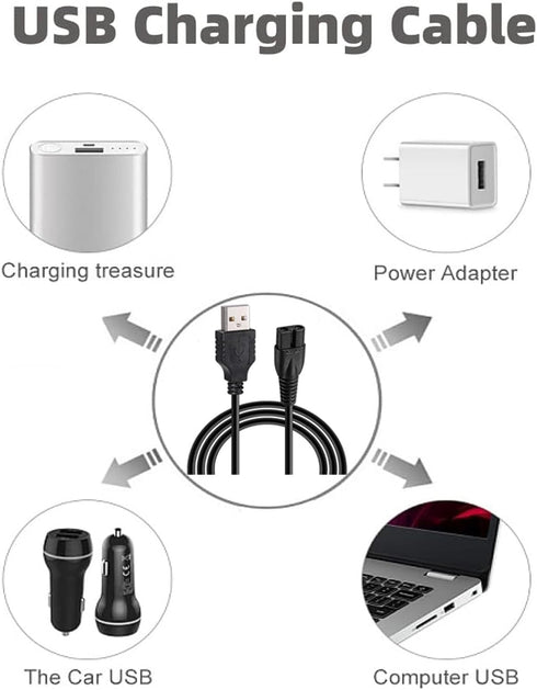 for Juboo Dog Clippers Charging Cable Charger Cord Compatible with Juboo Dog Clipper Charger...