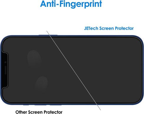 JETech Privacy Screen Protector for iPhone 12 6.1-Inch with Camera Lens Protector, Anti Spy Tempered Glass Film, 2-Pack Each......