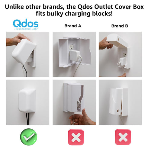 Qdos Safety Large Outlet Cover Box for Baby Proofing Outlets | Secure Hidden Lock | Oversized Interior for Bulky Plugs, Charging Blocks & Adapters...