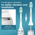 Aoremon Toothbrush Heads for Sonicare C2 Replacement Heads -Compatible with Phillips Sonicare Click-on Electric Toothbrush-10 Pack...