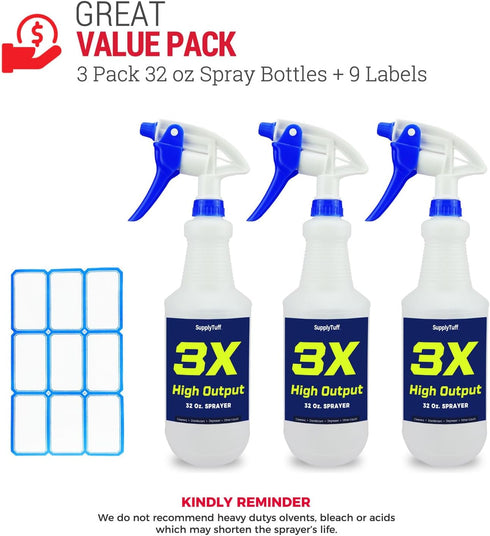 3X High Output Heavy Duty Spray Bottles for Cleaning Solutions, 3 Pack, 32 oz Professional Industrial Spray Bottles for Commercial, Household Clea...