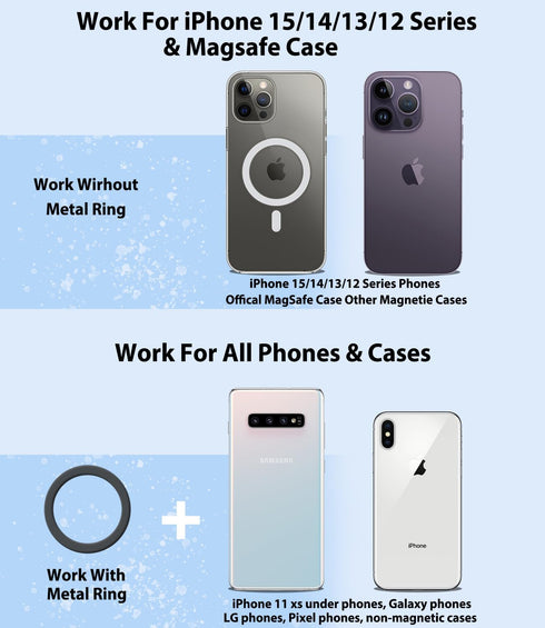 Honda Civic Phone Mount for MagSafe, Exclusive Fit for Honda Civic 2016-2021, Fit for MagSafe iPhone 15/14/13/12/Mini Series, Super-Strong Magnet ...