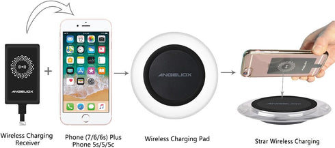 Wireless Charger Pad Charging Receiver Compatible with iPhone 7/7 Plus / 6/6 Plus / 6s / 5Se / 5s / 5c / 5(Wireless Charging Receiver Included)...