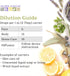 Aura Cacia Discover Essential Oils Kit, 4-Pack, Lavender, Eucalyptus, Peppermint & Tea Tree Oils, Excellent Starter Set...