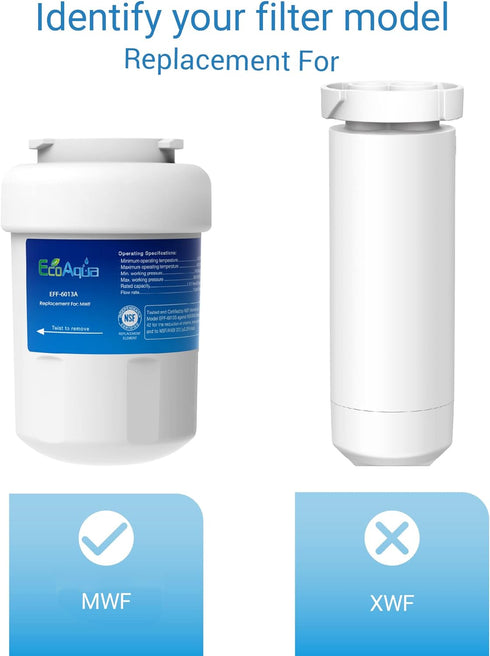 EcoAqua EFF-6013A Replacement Filter, Compatible with GE MWF SmartWater, MWFA, MWFP, GWF, GWFA, 46-9991, HDX FMG-1, WFC1201, GSE25GSHECSS, PC75009, RWF1060 Refrigerator Water Filter, 1 Pack
