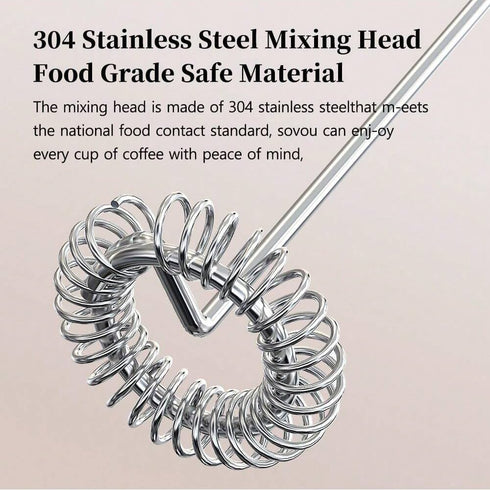 Electric Milk Frother Handheld Battery Operated Foam Maker Mini Whisk Drink Mixer for Coffee Frappe Cappuccino Latte Matcha Hot Chocolate Black...
