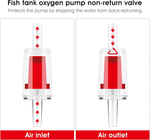 Aquarium Check Valves, 10 Pieces One Way Air Pumps Non-Return Valves Aquarium Pump Protectors Plastic Check Valves for 3/16 inch Standard ID Airli...