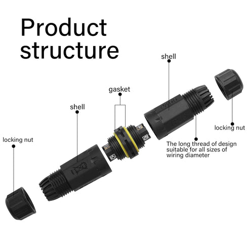 IP68 Waterproof Electrical Cable Connector Outdoor Waterproof M20 4 Pole Plug Connector Wire Range(3.5-10mm) for Outdoor Led Lighting Street Lamps...