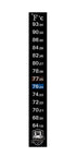 3 Pack Kombucha Fermentation Adhesive Strip Thermometer - Displays Temperature in Degrees in Celsius and Fahrenheit - Easy to Use - Accurate - Gre...