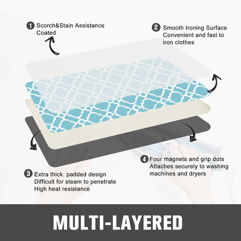 Ironing Mat, Portable Travel Ironing Pad, 28 x 24inch Ironing Mat for Table Top of Washer, Dryer, Table Top, Countertop, Silincoe Coating and Scor...