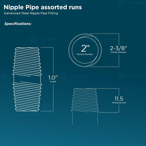 OQHM2000 Nipple Pipe, 2" x 1", Galvanized...