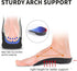 Arch Support, 330+ lbs Plantar Fasciitis Insoles, 3/4 Length Orthotic Inserts for Women & Men Heel Pain, Flat Feet,Heavy Duty Strong Support Pain ...