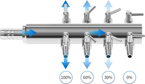 AQUANEAT Aquarium Control Valve, Fish Tank Air Valve, Air Flow Distributor Splitter for Commerical Air Pump Accessories(Large 8 Way)...