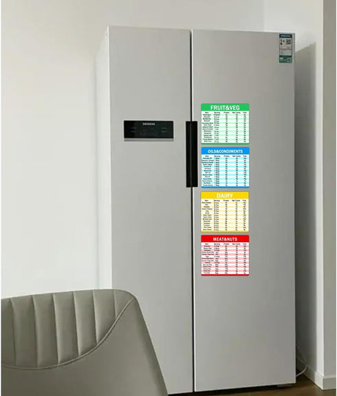 Diet Cheat Sheet Quick Guide Fridge Magnet Reference Charts for Kitchen,6 * 5 inch,4 Pcs......