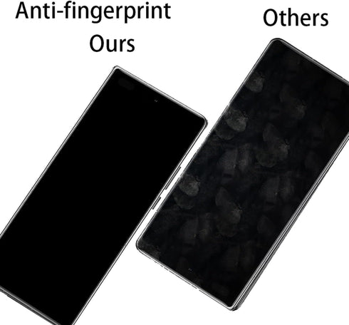 2 Pack Anti-Spy Inner Screen Protector Designed for Samsung Galaxy Z Fold 5 5G 2023, Matte Anti-Glare Privacy Screen Protector Soft Anti-Scratch F...